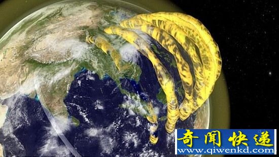 地球上空发现等离子体管 或为外星人神秘通道
