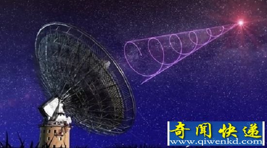 地球探测中的神秘声音 外星人发出讯息?