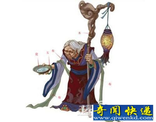 十八层 地狱 谜团 真相 孟婆