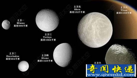 地球的孪生兄弟“超级地球” 将是人类另一个家园