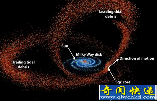 暗物质竟由黑洞组成? 黑洞相当于30倍太阳质量