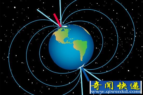 地球磁极翻转是恐龙灭绝主因?人类存活率50%