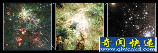 全银河系最亮两颗恒星被发现 恒星风超太阳百亿倍