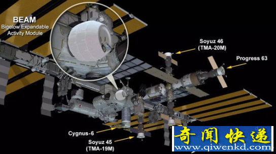 NASA首个充气式居住仓空间站完全展开