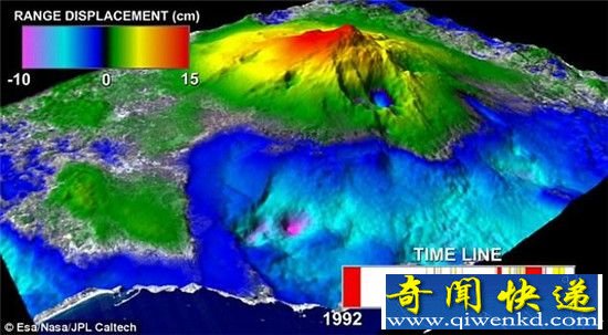 NASA绘欧洲17世纪最活跃火山喷发三维图像