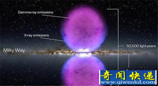 最新宇宙探索发现惊爆眼球 银河系神秘气泡揭秘