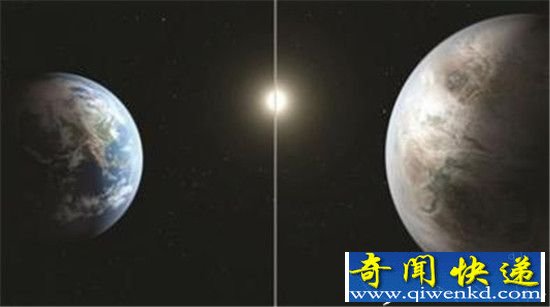 科学家发现系外行星存在轨道迁移 行星也串门