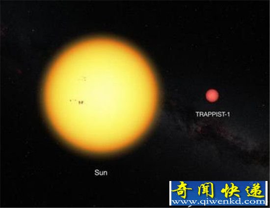 超级类地行星于半人马座-α 存外星生命宜居行星