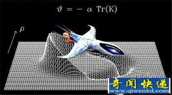 外星人要来地球了 世界末日将到来!