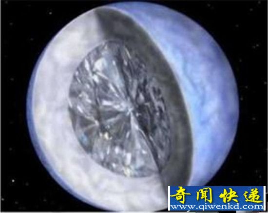 黑洞里面有什么?竟藏3000万钻石星球