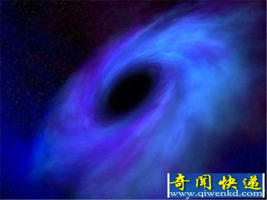 黑洞是球体吗?黑洞史瓦西半径内是另一个地球