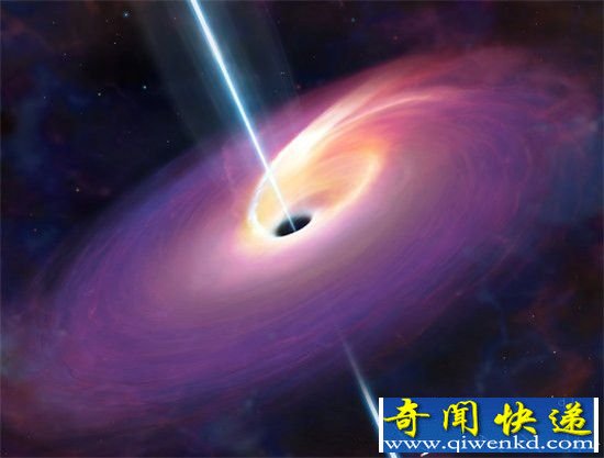 黑洞吞噬恒星瞬间 黑洞撕裂恒星