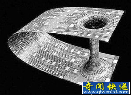 99%的人都不理解:超弦理论与平行宇宙是什么?