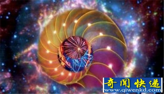 宇宙是几维空间 宇宙诞生之前是什么?