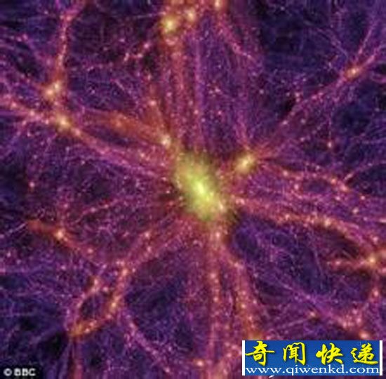 上帝粒子不稀奇 宇宙五大神秘粒子都是啥?