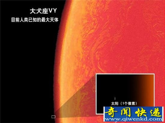 宇宙最大天体:太阳的100亿倍 地球只是小芝麻