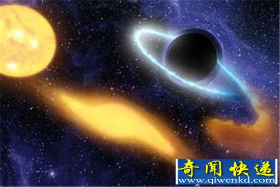 宇宙十大僵尸行星!巨型黑洞撕碎恒星