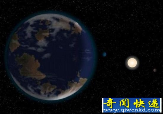 真的有外星人吗?外星人居住的星球大盘点