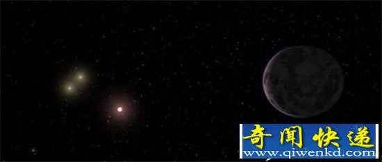 真的有外星人吗?外星人居住的星球大盘点