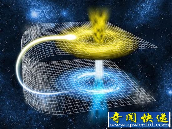 虫洞里面有什么?竟可导致时空穿梭现象