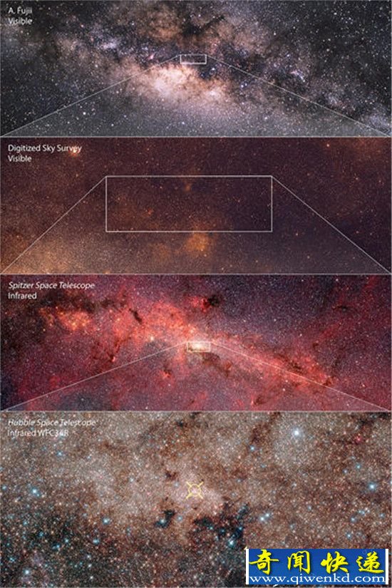 哈勃望远镜拍摄到银河系中央 星群围绕黑洞公转