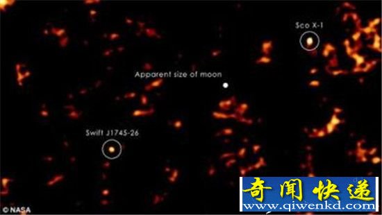 天文学家发现神秘天体 亮度为银河系数千倍