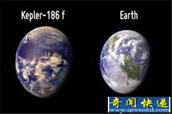 宇宙中居然有这么多像地球的行星 新发现