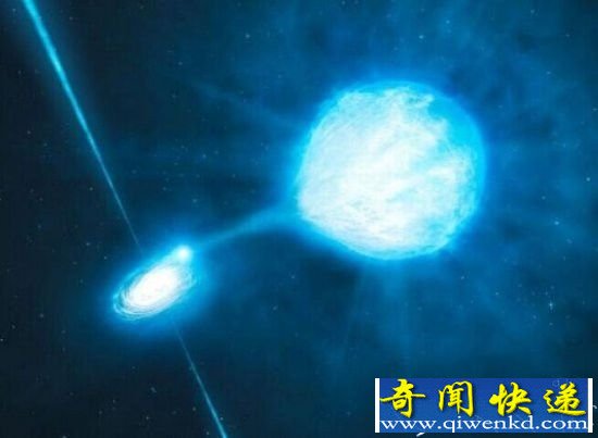黑洞究竟是怎样的存在 人类为何难以攻克?