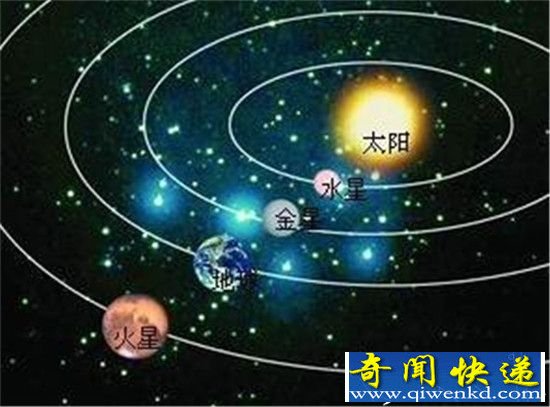 中国2020年探测火星计划分析 专家谈这次火星探测