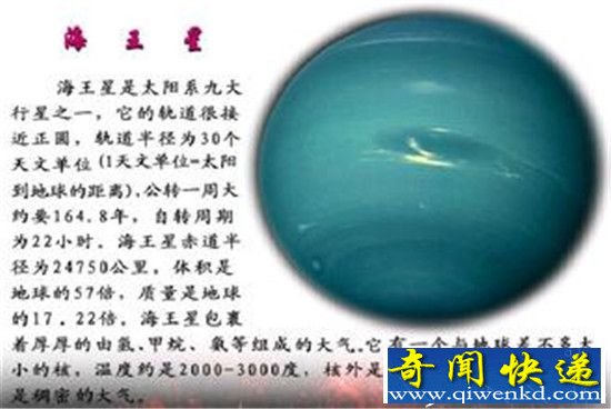 太阳系中最亮的行星 海神-“尼普顿”探索