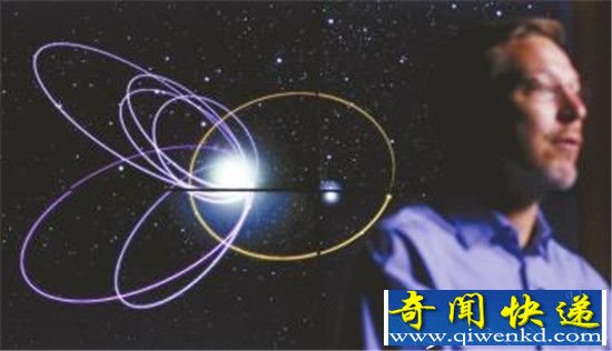 太阳系存在第九大行星 运行一周需两万年!