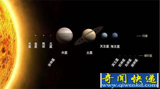 美国宇航局警告成真!太阳系或潜伏神秘物体