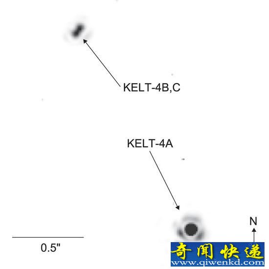 宇宙大发现:NASA发现三星行星系统