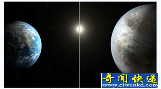 “第二地球”被发现 一年竟有385天