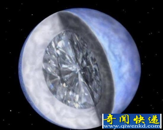 宇宙最古怪10大行星 带你认识真正的水星