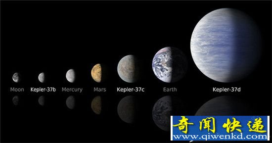 宇宙探索之 太空十大极限物质