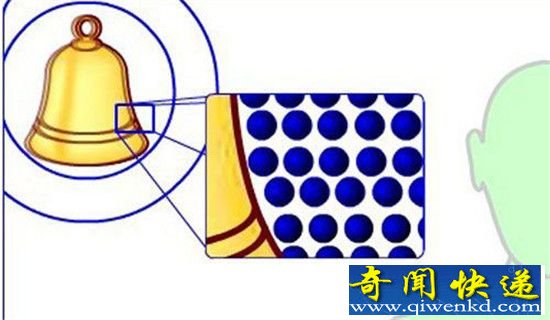 揭秘!人类真的可以在太空听到声音