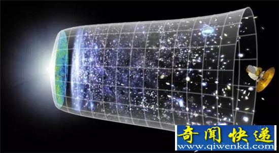 宇宙重生的三种方式:暗物质比黑洞还可怕