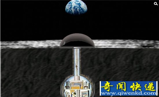 如果地球毁灭 人类可逃亡的五个地方