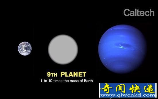 第九大行星或将出现 一直潜在伏地球周围
