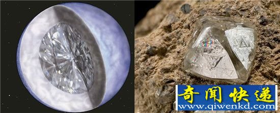 小行星相当于太空宝藏:人类或爆发星球大战