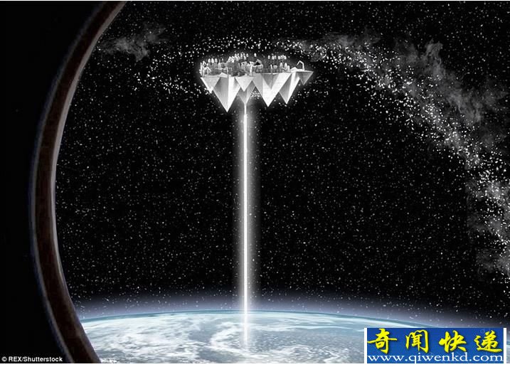 地球毁灭之后:人类住在月球生态基地