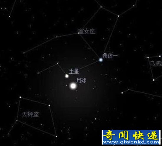 土星合月浪漫上演 肉眼就可看清这一美丽天象十分壮观