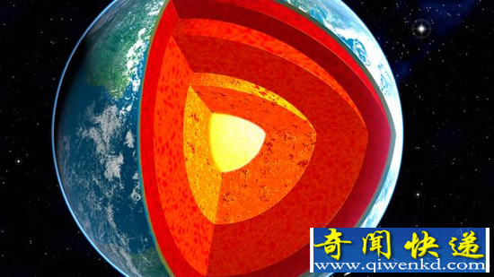 地球核心是什么? 温度竟达到太阳表面温度!