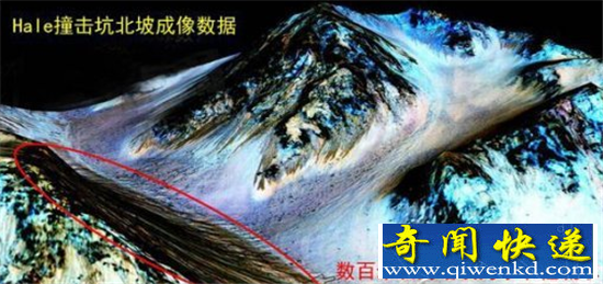 火星原来是个水球? 揭示水球变成干旱星球过程