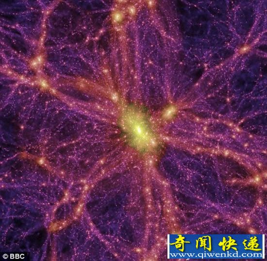 宇宙有多大?十大奇特宇宙秘闻