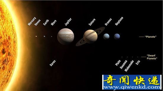 神秘宇宙力量吸引地球科学家 暗物质是什么?