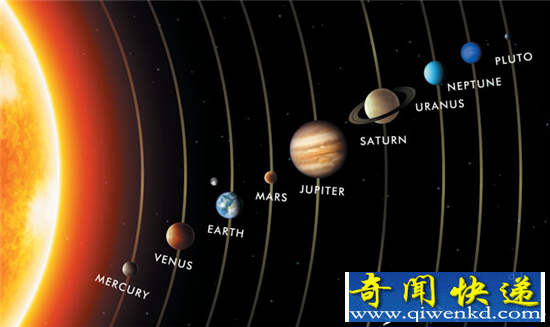 土卫六或发现外星生命 太阳系如何终结?