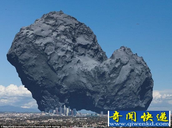 暗彗星撞地球或致人类灭绝:太阳系存3000颗