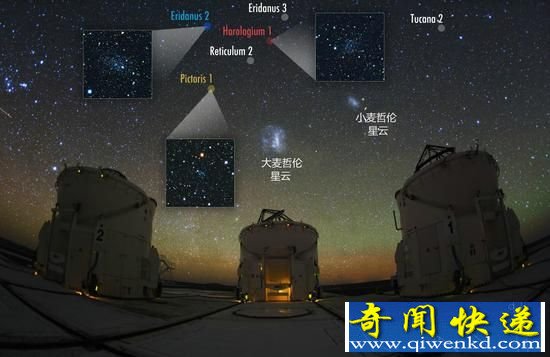 宇宙最新发现9个矮星系 或可解开暗物质秘密